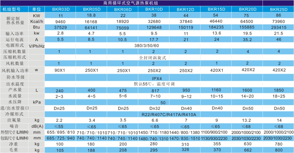 循環(huán)式空氣能熱泵熱水機(jī)組