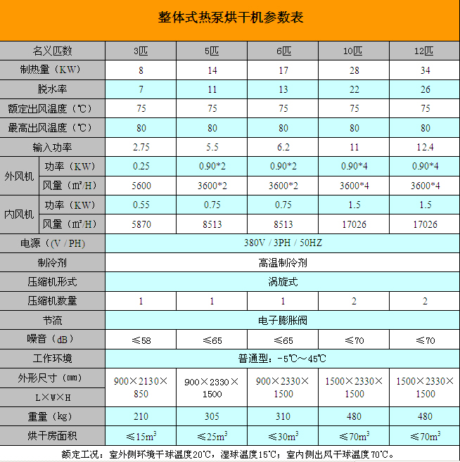 整體式高溫?zé)岜煤娓蓹C(jī)