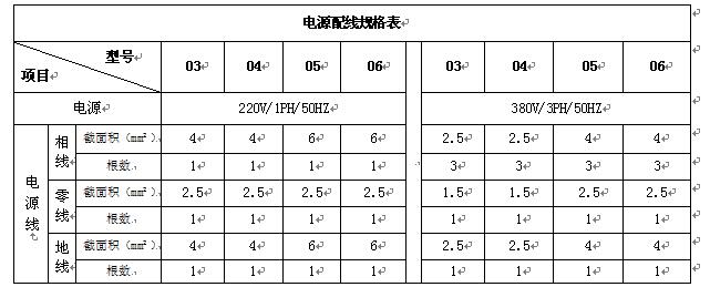 風(fēng)冷式冷（熱）水機(jī)組安裝圖及使用說明