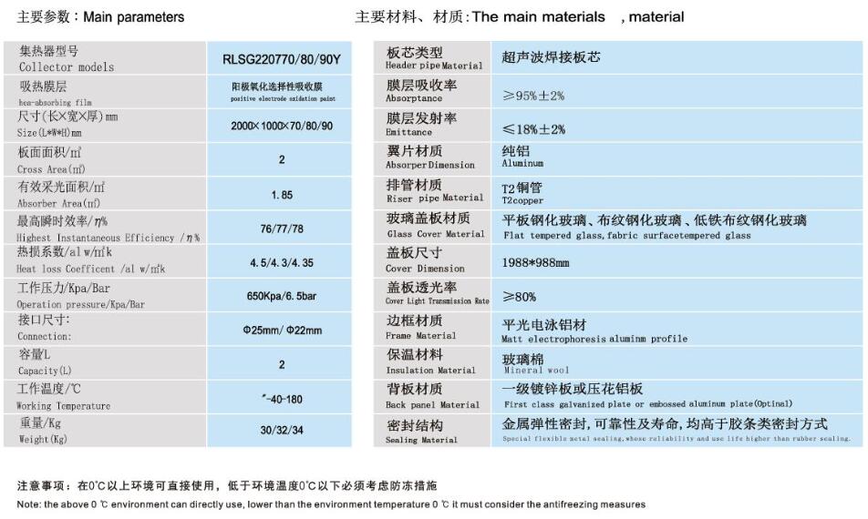 銅鋁復合集熱器