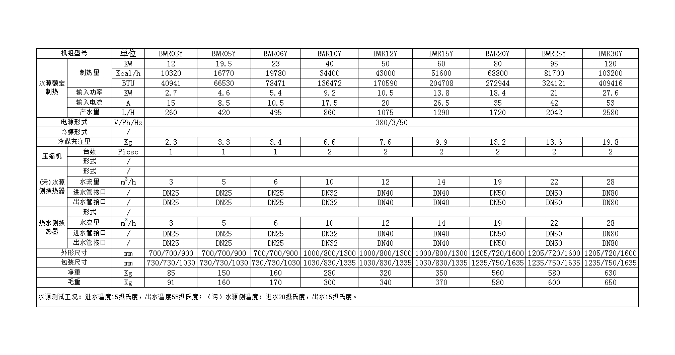 污水源熱泵熱水機組參數(shù)